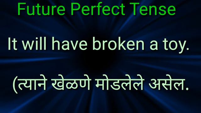 Future Perfect Tense|पूर्ण भविष्यकाळ|English Grammar|Learn english Tenses|Spoken English смотреть онлайн