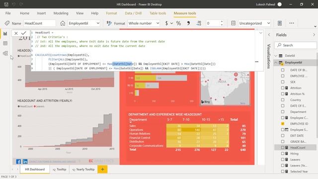 Power BI Dashboard: Learn how to Create HR Dashboard in Power BI смотреть онлайн