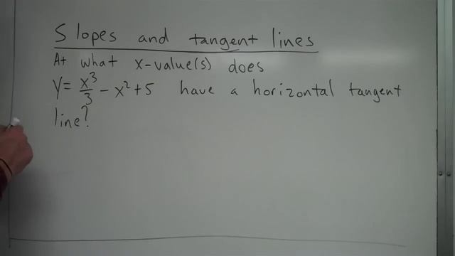 Horizontal Tangent Lines смотреть онлайн