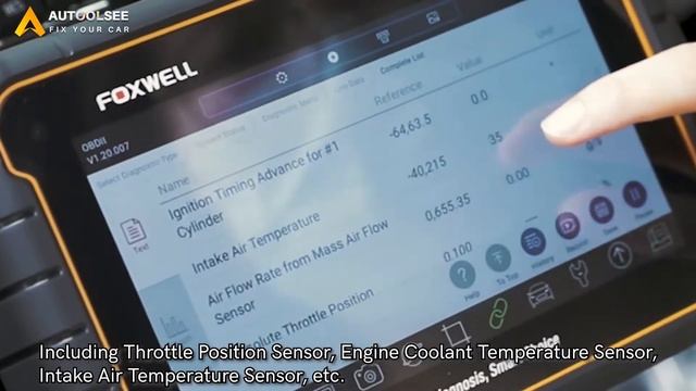 Foxwell GT60 OBD2 Scanner Full System Immo Functions SAS EPB DPF Oil Service Injector Coding|OBDZON смотреть онлайн