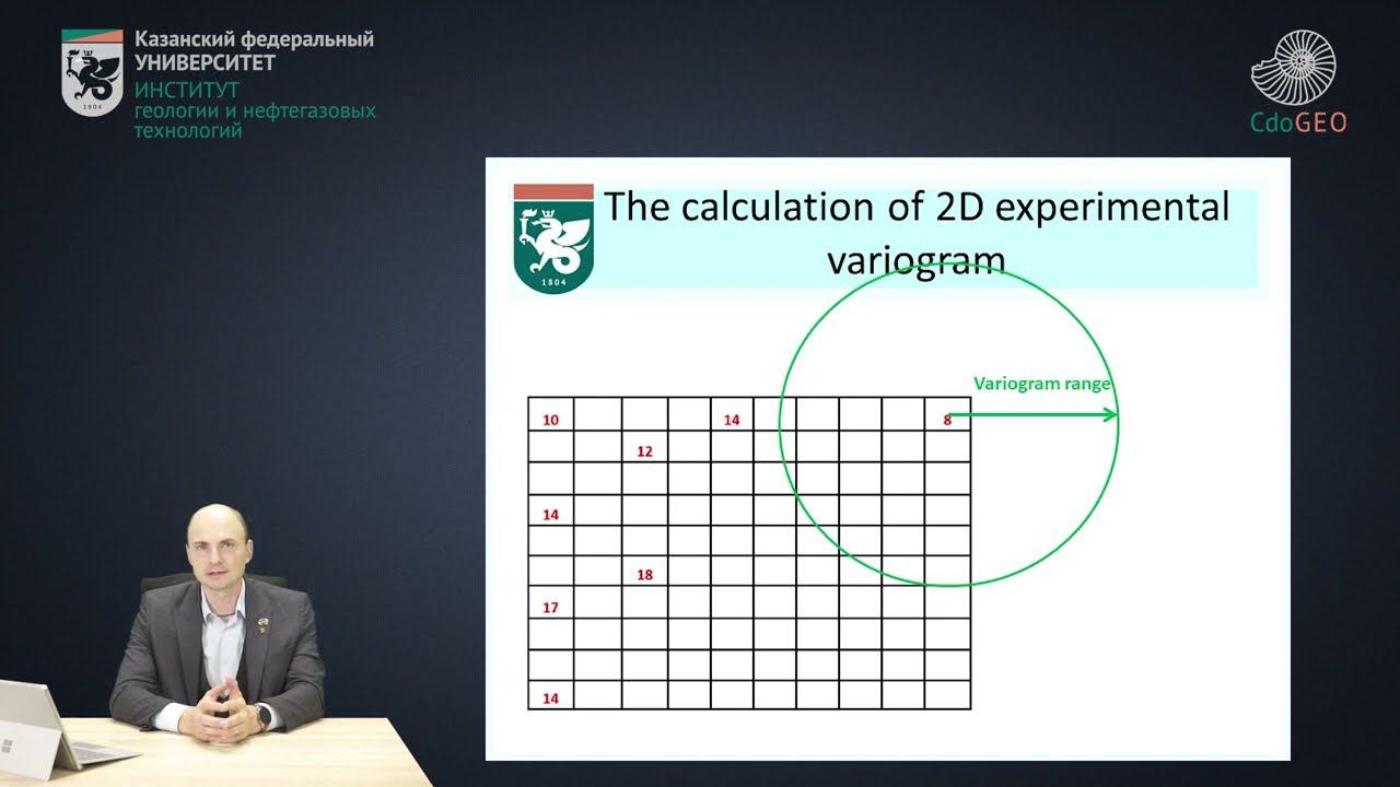 Calculation of 2D experimental variogram смотреть онлайн