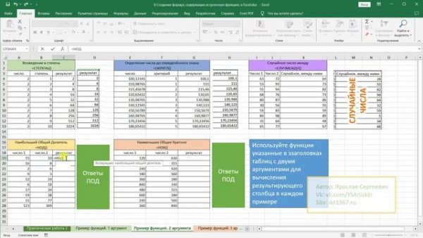 8. Создание формул, содержащих встроенную функцию, в Excel. (Практическая работа 3)