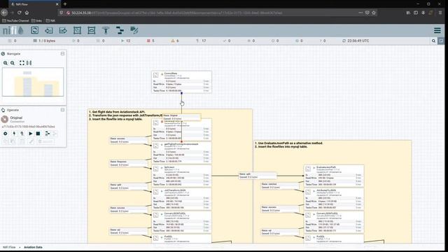 Apache Nifi | Aviation Data Flow | Ways To Check Performance of Your Nifi Data Flow | Part 4 смотреть онлайн