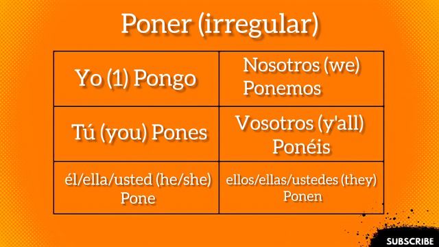 Important Verbs Part 2 - Learn Spanish - Lesson 10 смотреть онлайн
