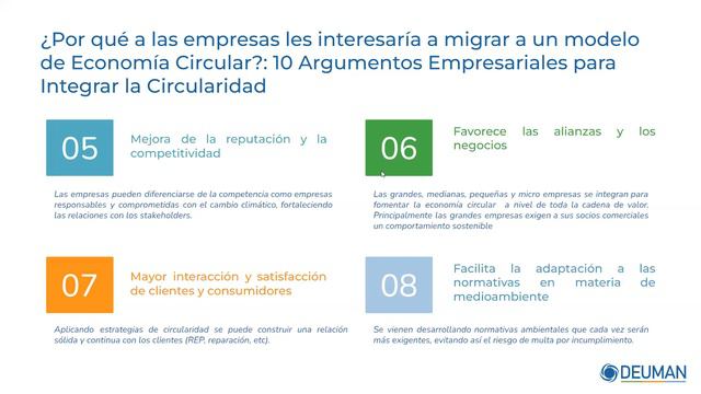 Cómo posicionar y promover productos alternativos a los plásticos de un solo uso смотреть онлайн