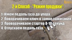 Что Делать, Если Залило Свечи Инжектора?