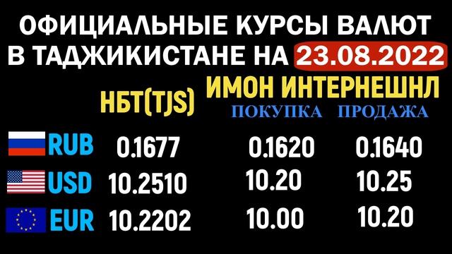 Курс доллара рубля евро в Таджикистане на 23/08/2022 смотреть онлайн