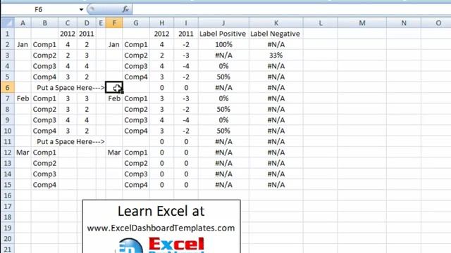 How-to Make a Horizontal Tornado Chart in Excel REDO смотреть онлайн