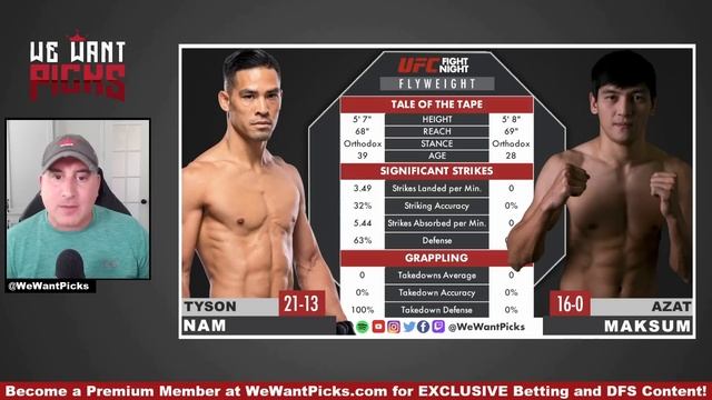 UFC Vegas 77: Holm vs. Bueno Silva FULL CARD Predictions and Bets смотреть онлайн