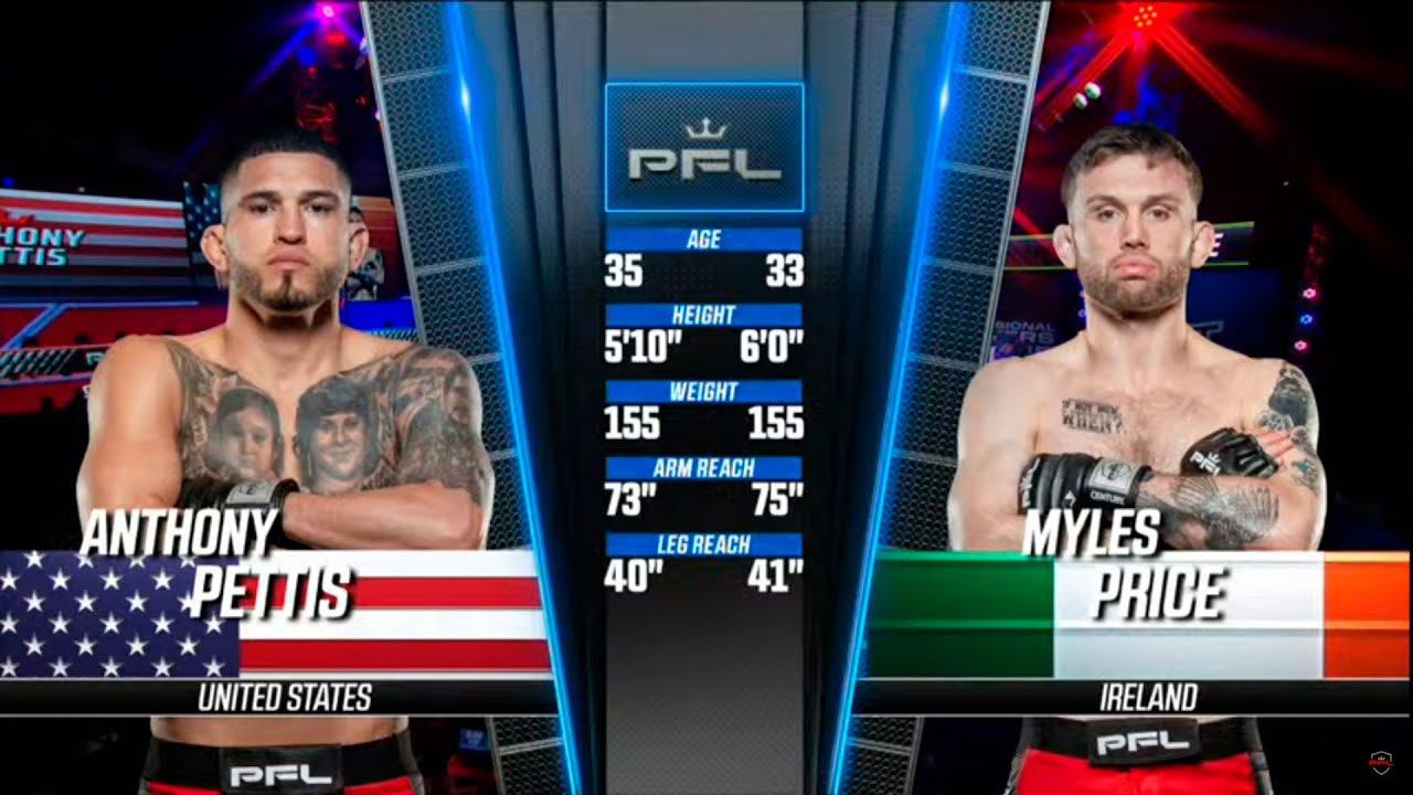 PFL 3 Энтони Петтис vs Майлс Прайс Обзор на Бой Петтис vs Прайс Pettis vs Price PFL 2022 смотреть онлайн