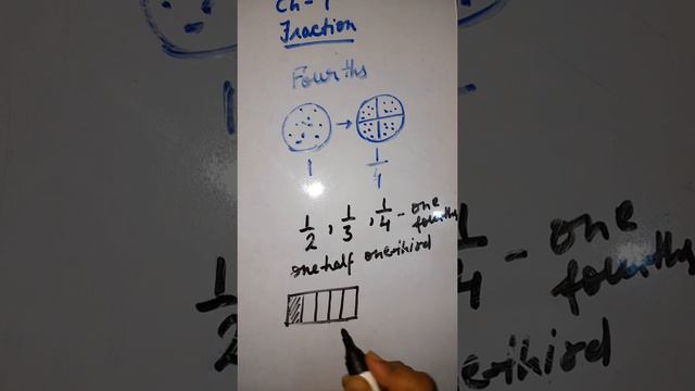 Class-3rd,maths;Ch-7 Fractions смотреть онлайн