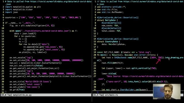 26. Plotting - From Python to Rust смотреть онлайн