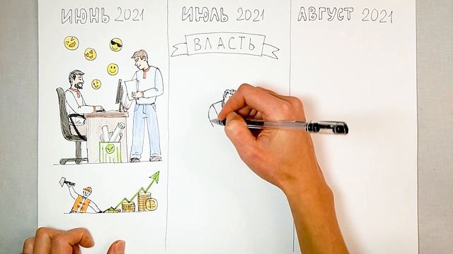 Новости Будущего на радио Гамаюн. Лето 2021 смотреть онлайн