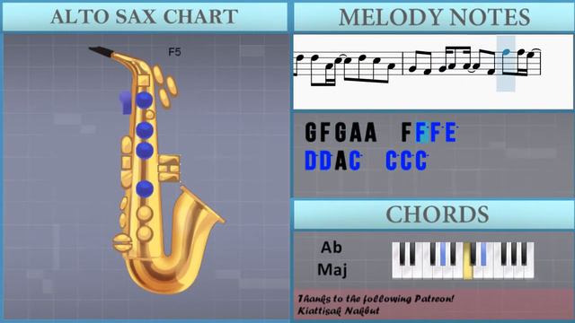 How to play Identity (The Promised Neverland) by Akiyama Kiro on Alto Sax (Tutorial) смотреть онлайн
