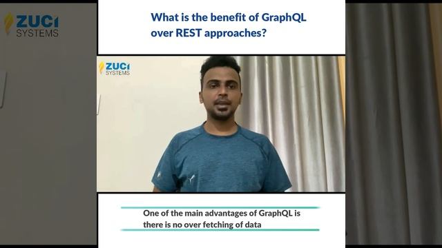 What is the benefit of GraphQL over REST approaches? | Tech Nuggets by Zuci | Episode - 35 смотреть онлайн