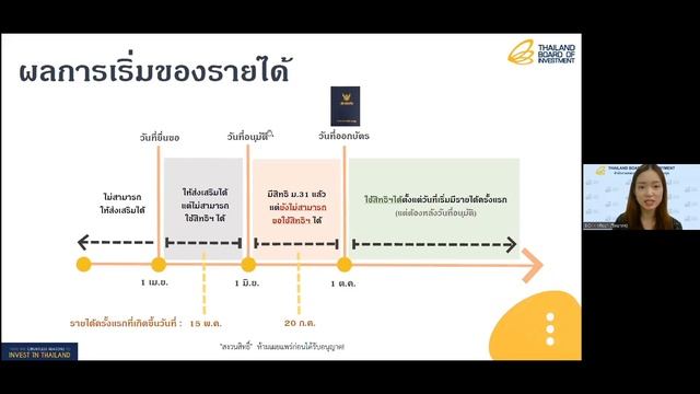 วิธีการปฏิบัติด้านบัญชี และการใช้สิทธิยกเว้นภาษีเงินได้นิติบุคคล โดยคุณวรัชยา ชินดุษฎีกุล смотреть онлайн