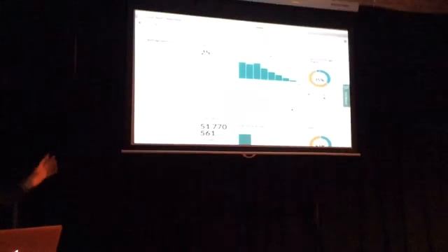 Civic Tech, Open Data and Python - Greg Kempe at the Cape Town Python User's Group смотреть онлайн