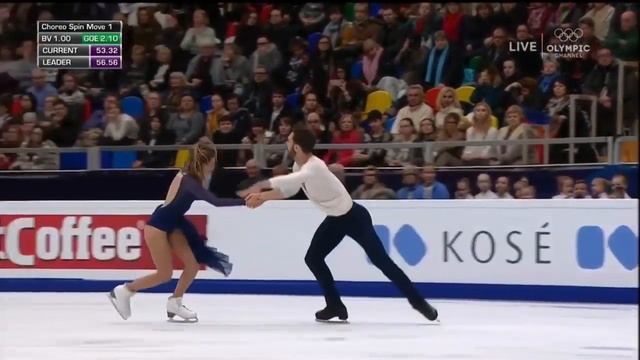 Gabriella PAPADAKIS & Guillaume CIZERON FRA Free Dance 2018 European Championships смотреть онлайн