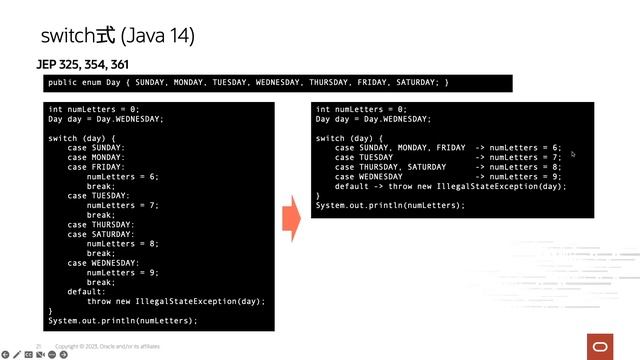 Java 8 to 19 -Javaプラットフォームの重要な変更点まとめ- смотреть онлайн
