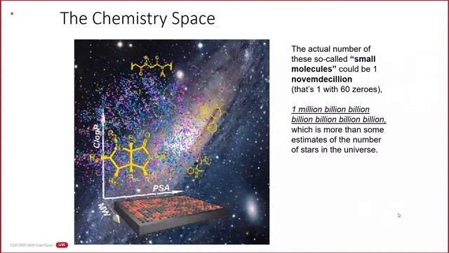 DDH 2020 Training vertical 2 by Dr. Parthiban Srinivasan смотреть онлайн