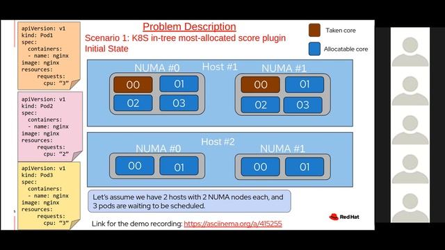 Kubernetes SIG Scheduling Weekly Meeting for 20210520 смотреть онлайн