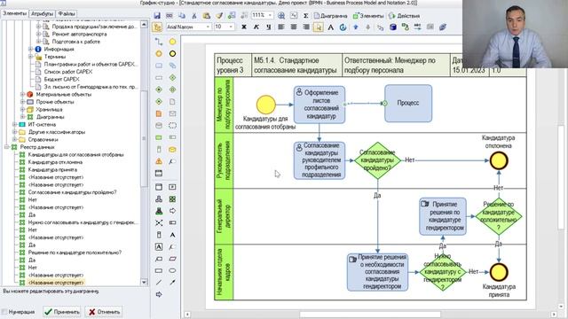 Нотация BPMN-Simple. Автоматическое формирование диаграмм бизнес-процессов в нотации BPMN-Simple.
