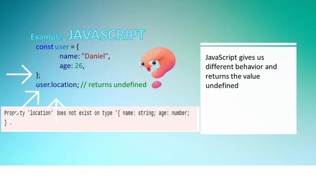 TypeScript Course for Beginners 2021 - Learn TypeScript from Scratch! BASICS PART 1 смотреть онлайн