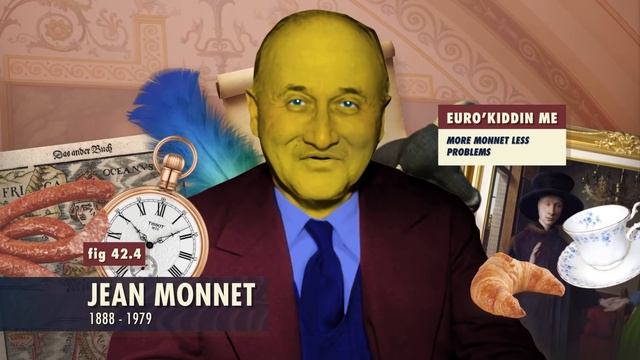 Post-World War II Recovery: Crash Course European History #42 смотреть онлайн