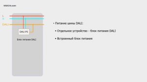 Питание DALI | Особенности подключения | Шина DALI