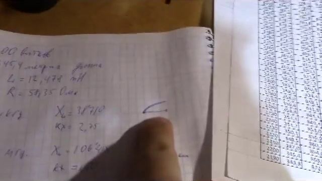 Математика реактивного сопротивления смотреть онлайн