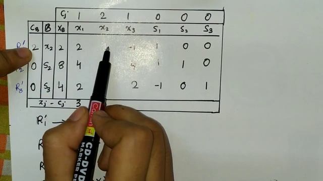 Lec-8 Degeneracy Problem In Simplex Method || Tie for Minimum Ratio || In Hindi || Solve an Example смотреть онлайн