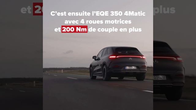 Mercedes EQE SUV, 5 choses à savoir sur l’EQE surélevé смотреть онлайн