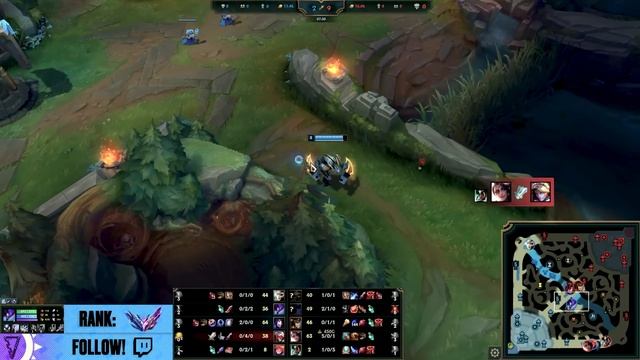 Why You Should Be An Aggressive CARNIVORE Jungler! ?(Heavy Invades, Heavy Ganks, & Cheese!) смотреть онлайн