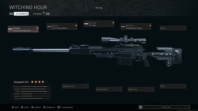 Shadow Company Loadouts & Operators - Call Of Duty Modern Warfare смотреть онлайн