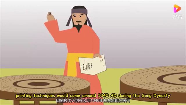 Top 4 Chinese Inventions | Invention| China | Old Ways Of Invention | #chinese , #Civilization