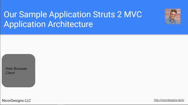 2. Struts 2 Framework Overview - Getting Started with Struts 2, Spring JDBC, MariaDB and Eclipse смотреть онлайн