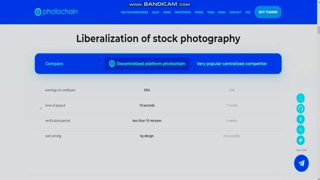 Защита авторских прав с Photochain смотреть онлайн