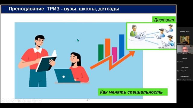 Встречи с Мастерами ТРИЗ. Наум Борисович Фейгенсон. 30.11.22 смотреть онлайн