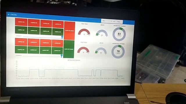 Modbus Node red смотреть онлайн