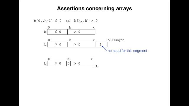 Correctness 3. Array notation for assertions смотреть онлайн