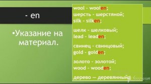 Английский язык. Повторение  для ОГЭ ,ЕГЭ.  Самые распространенные суффиксы прилагательных.