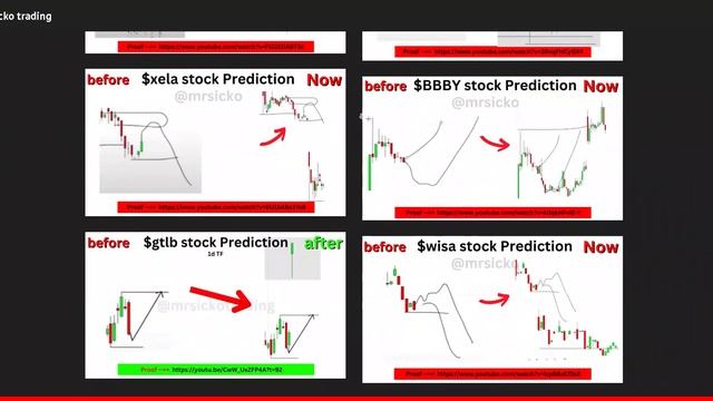? NVDA Stock: (NVIDIA stock) NVDA STOCK Prediction NVDA STOCK Analysis NVDA STOCK NEWS TODAY $NVDA смотреть онлайн