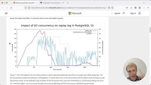5mins of Postgres E44: Reducing replication lag with maintenance_io_concurrency in Postgres 15 смотреть онлайн