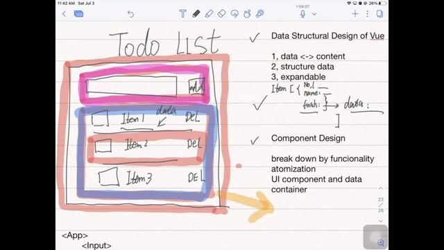 Before Coding: Design data structure and components| Vue смотреть онлайн