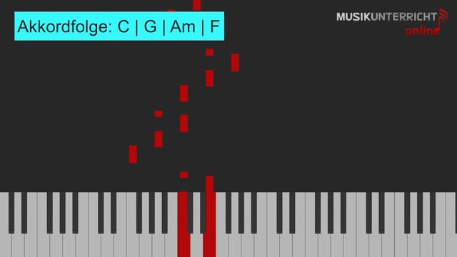 Einfaches Akkord-Begleitmuster um (eigene) Melodien zu begleiten смотреть онлайн