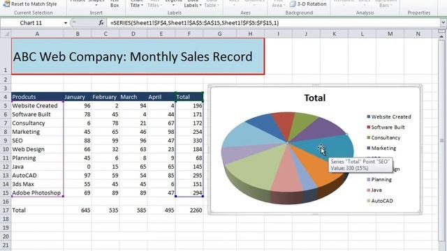 012 Pie Charts in Excel 2010 Urdu Hindi смотреть онлайн