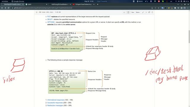 12 HTTP message,methos, header, status code смотреть онлайн