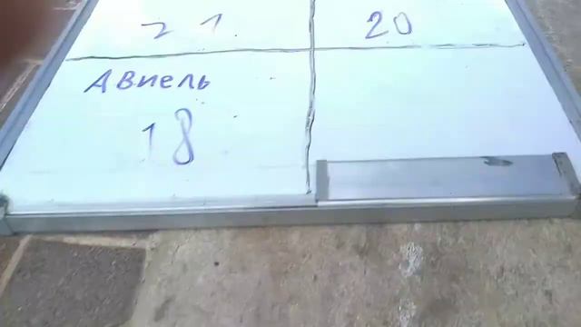 тот кто продержаться больше на велосипеде получит........ смотреть онлайн