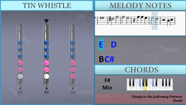 How To Play A Beautiful Song (NiER Automata) By Keiichi Okabe On Tin Whistle (Tutorial)
