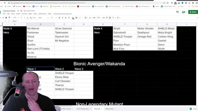 ALL Death Scourge Nodes Datamined! Minions Galore! - Marvel Strike Force смотреть онлайн